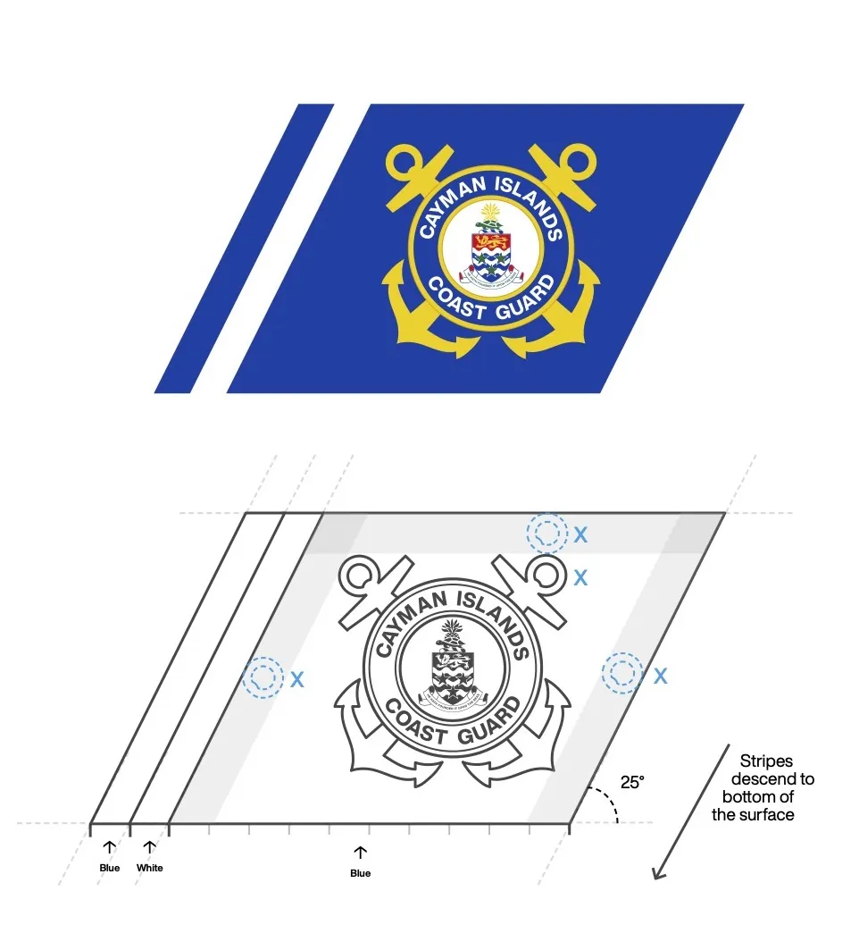 CICG brand